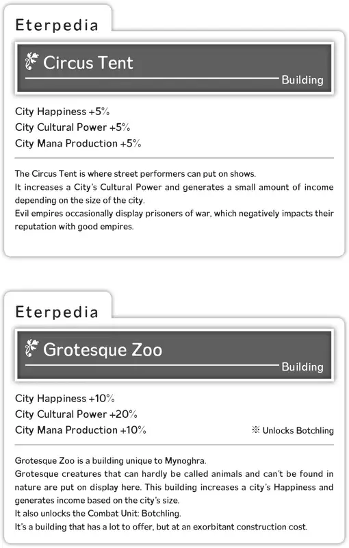 Eterpedia Circus Tent and Zoo